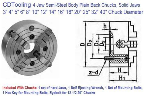 what is solid chuck